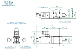 EDG-01